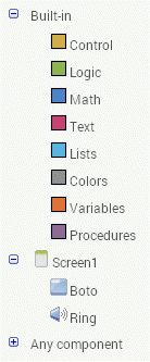 Components