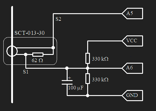 esquema