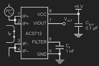 Sensor de corrent