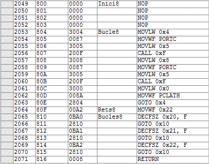 Program Memory