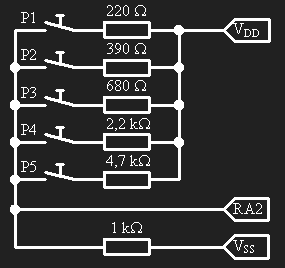 Esquema de connexió