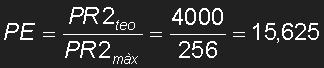 15,625
