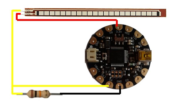 connexió del sensor de flexió