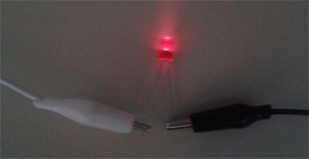 LED encès
